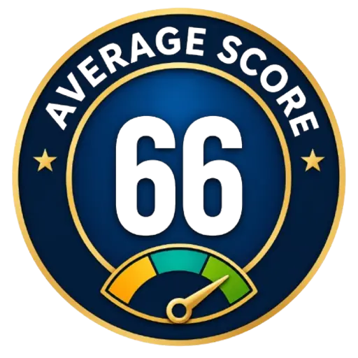 Avg 66